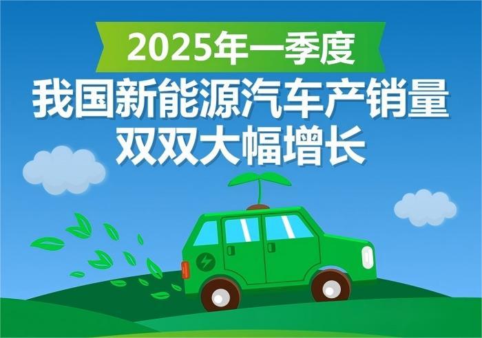 2025年一季度我國新能源汽車產銷量雙雙大幅增長